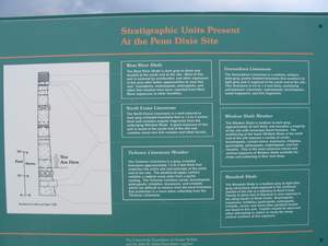 Penn-Dixie Stratigraphy.jpg